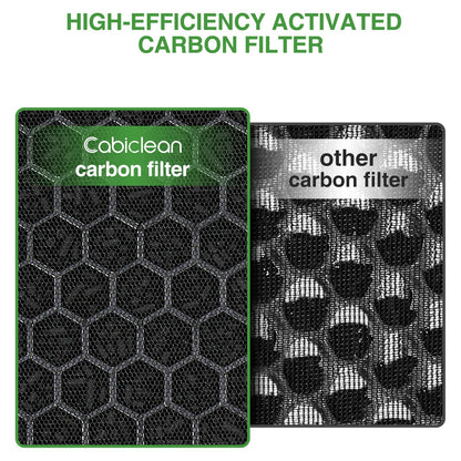 Vital 100 Replacement Filter Compatible with LEVOIT Vital 100 Air Purifier, 3-in-1 Filter with Activated Carbon Filter for Vital 100-RF, White, 2 Pack