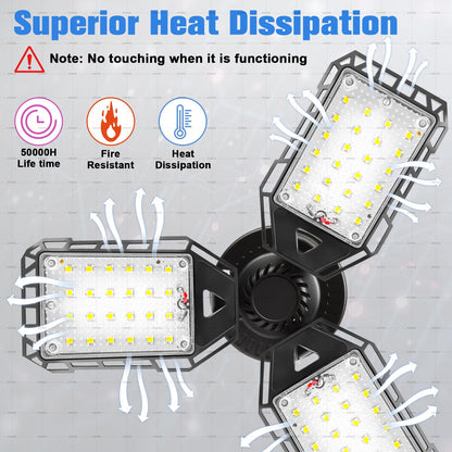 Aoretic LED Garage Lights Bulb-2 Pack Led Shop Light with 3 Deformable Panels, Basement Barn Light Garage Ceiling Lights, E26/E27 for Garage, Warehouse, Shop, Basement