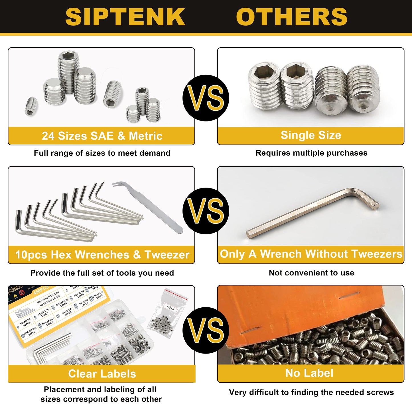 Siptenk Set Screws Assortment Kit Metric & SAE 901PCS, 304 Stainless Steel Threaded Inserts Hex Allen Head Socket Set Screw for Bathroom Fixtures Door Handles M3-M8 1/8-40 to 5/16-18