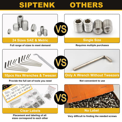 Siptenk Set Screws Assortment Kit Metric & SAE 901PCS, 304 Stainless Steel Threaded Inserts Hex Allen Head Socket Set Screw for Bathroom Fixtures Door Handles M3-M8 1/8-40 to 5/16-18