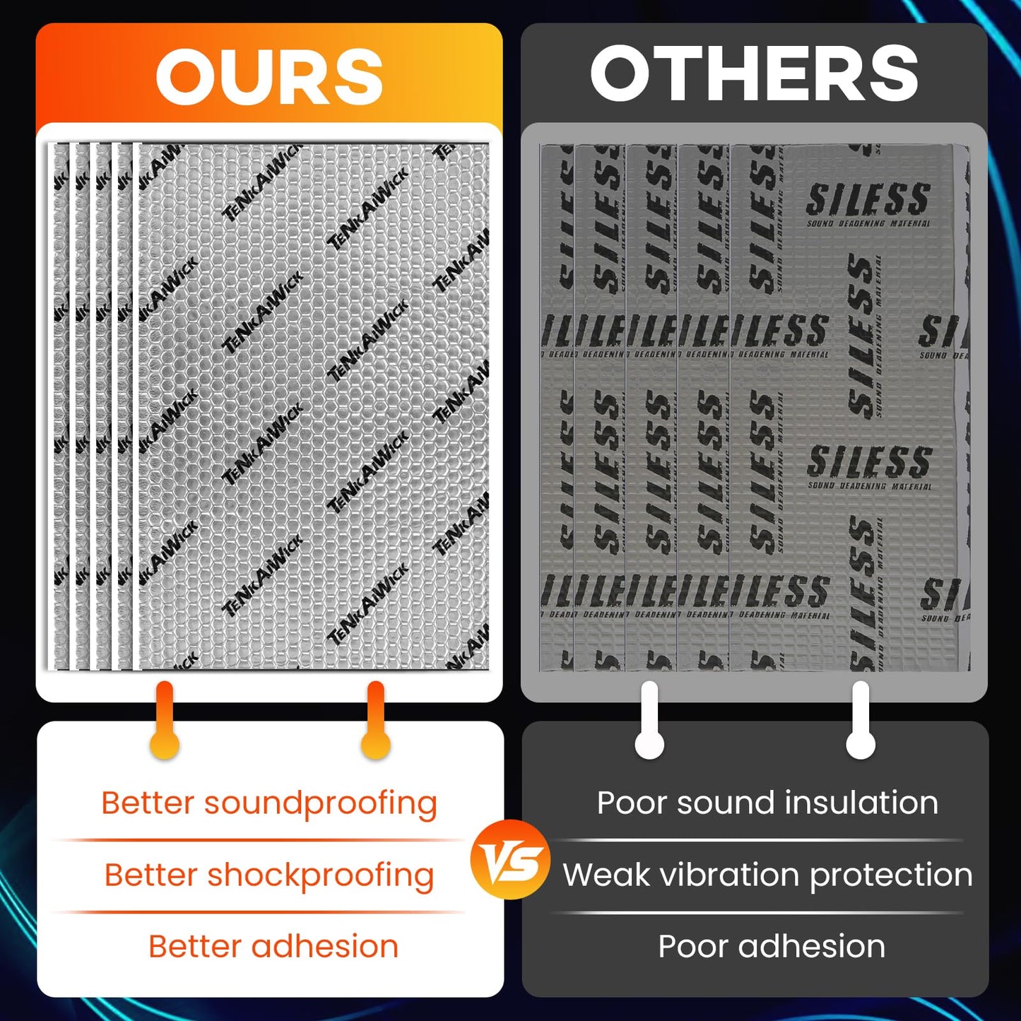 10 sqft (0.95 sqm) Car Sound Deadening Mat 80 mil , 10 Pack Sound Deadener for Vehicles , Butyl Automotive Sound Deadener, Noise Insulation and dampening Mat