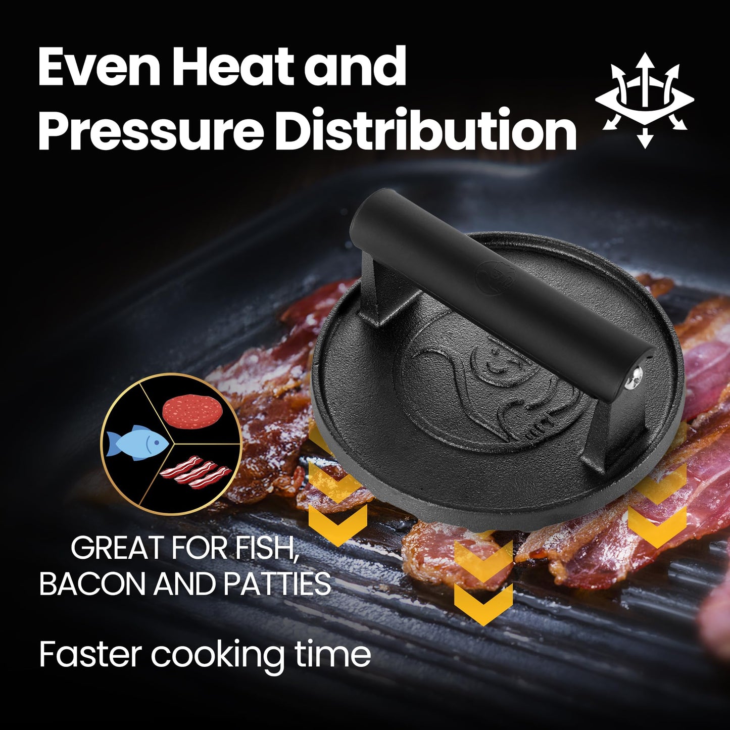 2 lb Smash Burger Press for Griddle, Heavy Duty Hamburger Press w/Heat Resistant Handle, Cast Iron Grill Press, Bacon Press, Round Burger Smasher for Griddle, Meat Press, BBQ Grilling Accessories