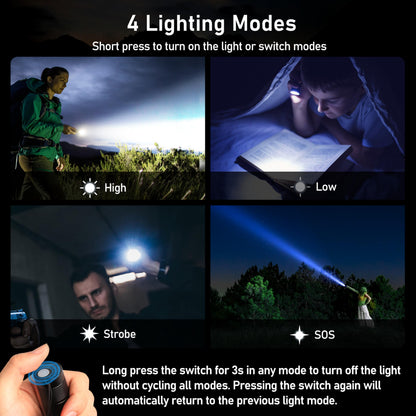 Blukar LED Flashlight Rechargeable 2 Pack, Super Bright Small Handheld Flashlights- Zoomable, Adjustable Brightness, Long Lasting Flash Light, Waterproof Pocket Size Torch Light for Emergency, Camping