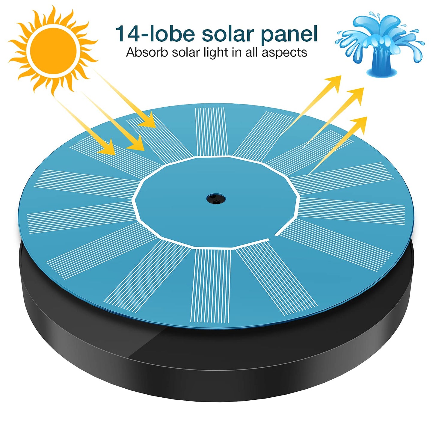 AISITIN Solar Fountain 2026 Upgraded, Water Fountain Outdoor with 8 Nozzles Set & 4 Fixed Pipes, Solar Powered Water Fountain Pump for Outdoor Garden, Pond, Pool, and Bird Bath