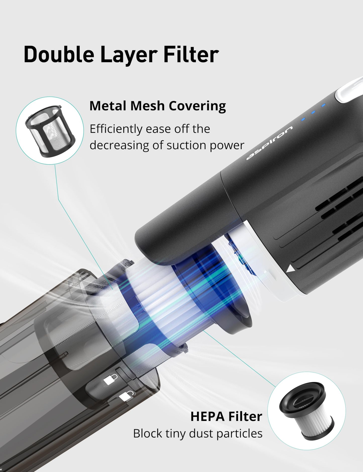 Aspiron Replacement Inlet HEPA-H12 Filter Part for AS-CA038, 2 Pack Washable Filter for Handheld Vacuum Cleaner, HEPA Style Filter Fits