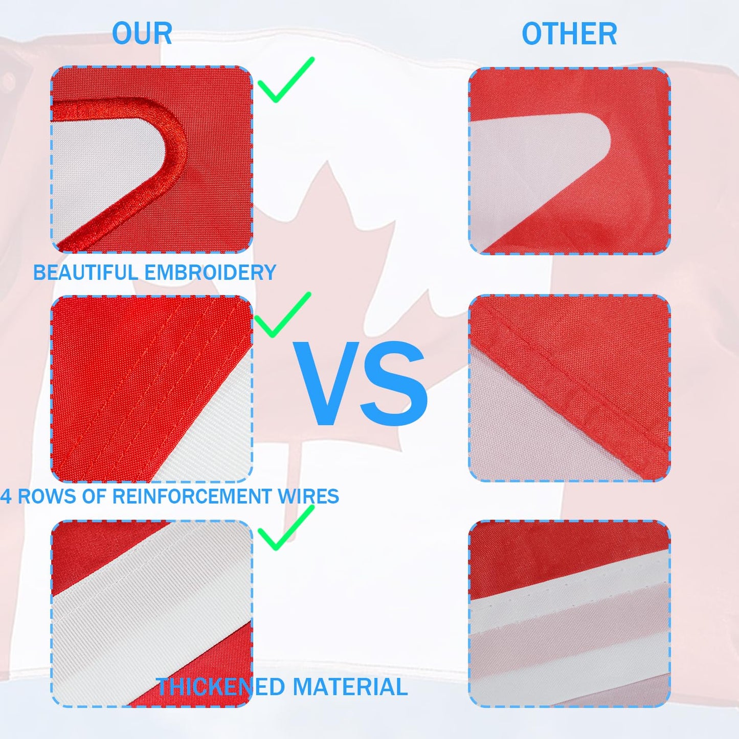 Canada flag Canadian Flag 3x5 FT Made Of 210D Heavy Duty Canada Flags with Embroidered Maple Leaf and Brass Grommets (36-Inch x 60-Inch (3x5 Ft)) (36-Inch x 60-Inch (3x5 Ft))