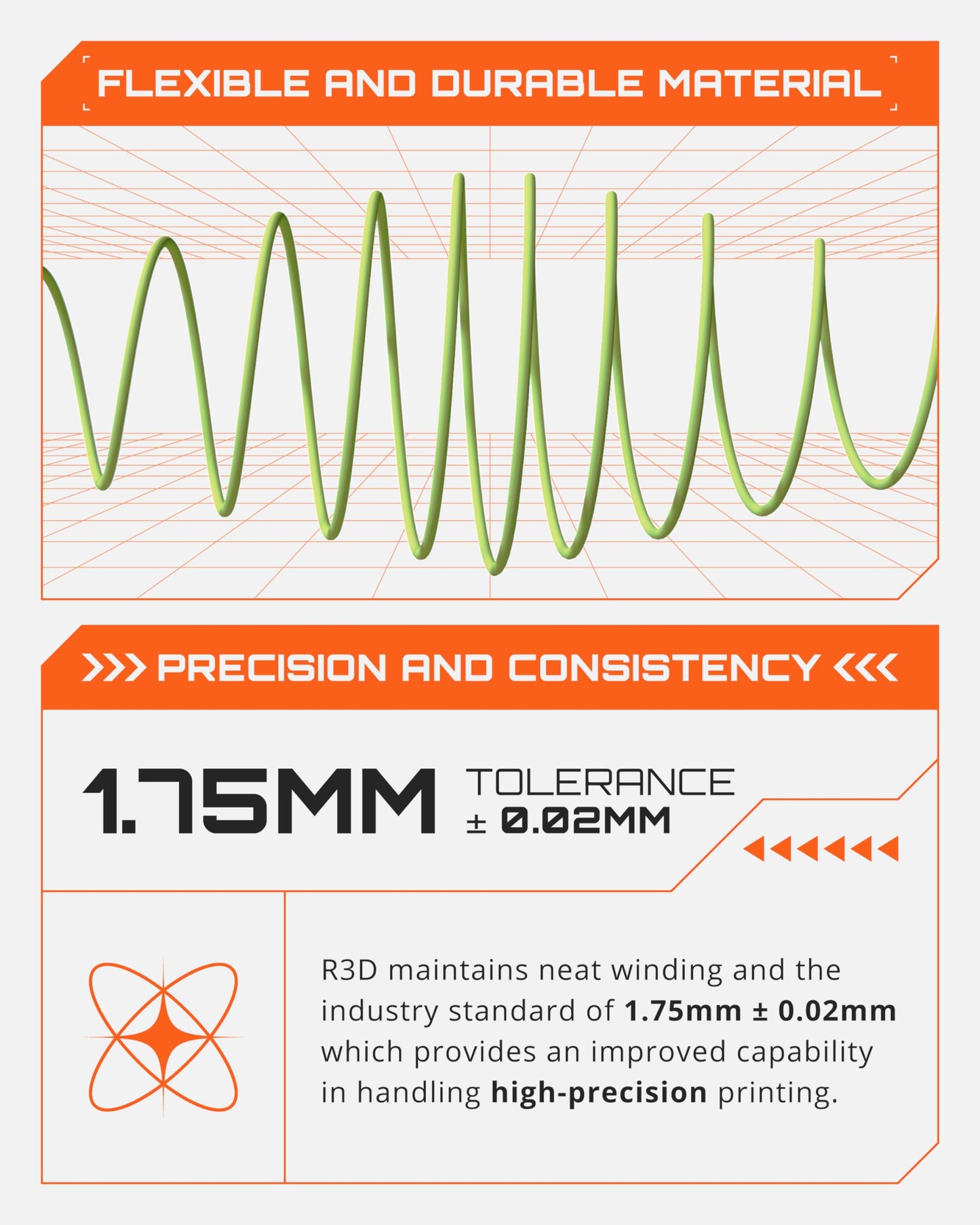 R3D High Speed PLA Pro Filament 1.75mm 1KG, 3D Printer Filament for 30-600 mm/s High-Speed Printing, Dimensional Accuracy +/- 0.02 mm, Plastic Spool, Compatible with AMS (Matte Avocado Green)