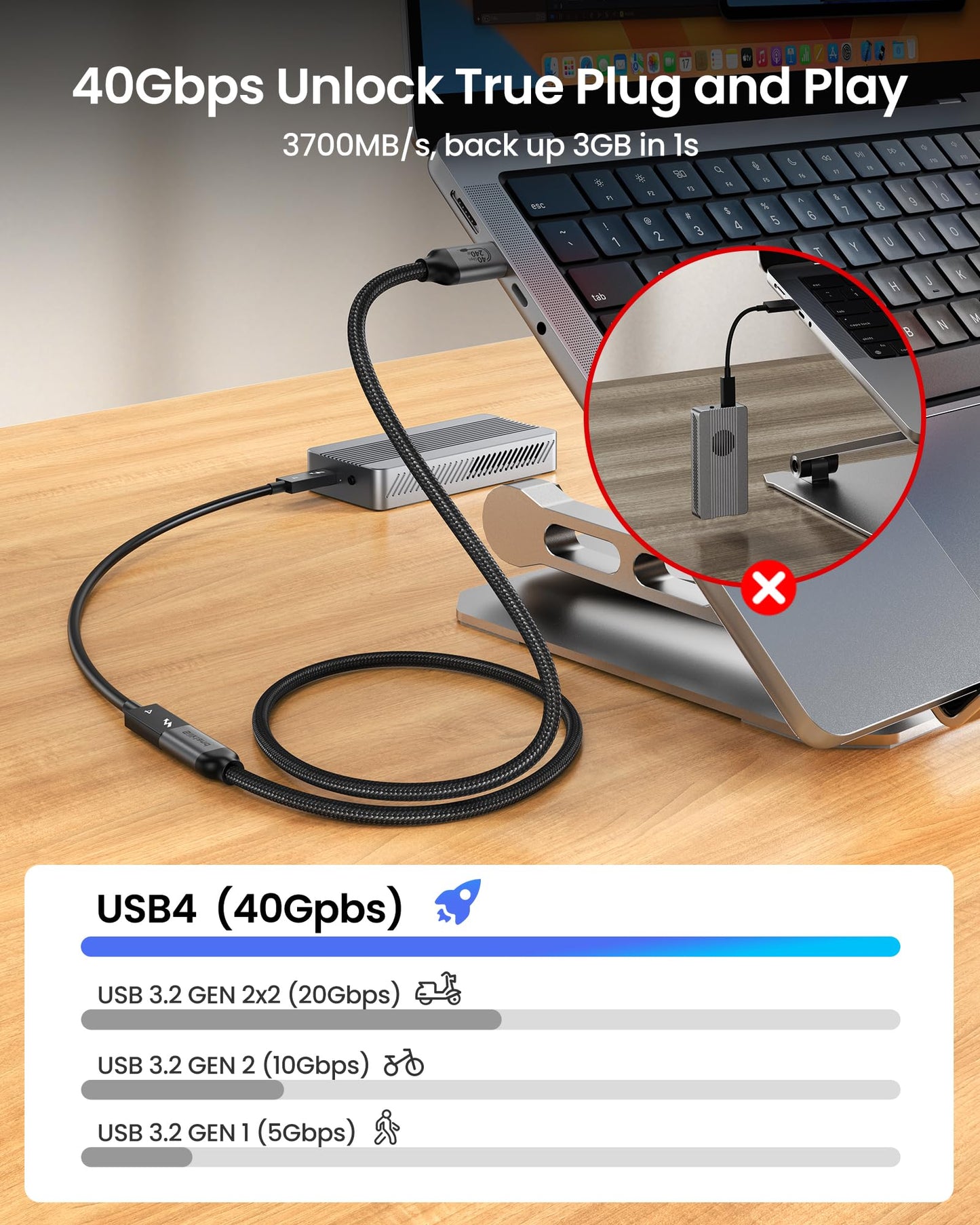 Silkland USB C Extension Cable 40Gbps, [240W Charging/8K/4K@240Hz] USB C Extender 3.3ft, Braided USB4 Extension Male to Female for Thunderbolt 4/USBC Hub/iPhone16/MacBook/iPad/Pixel/Dell XPS