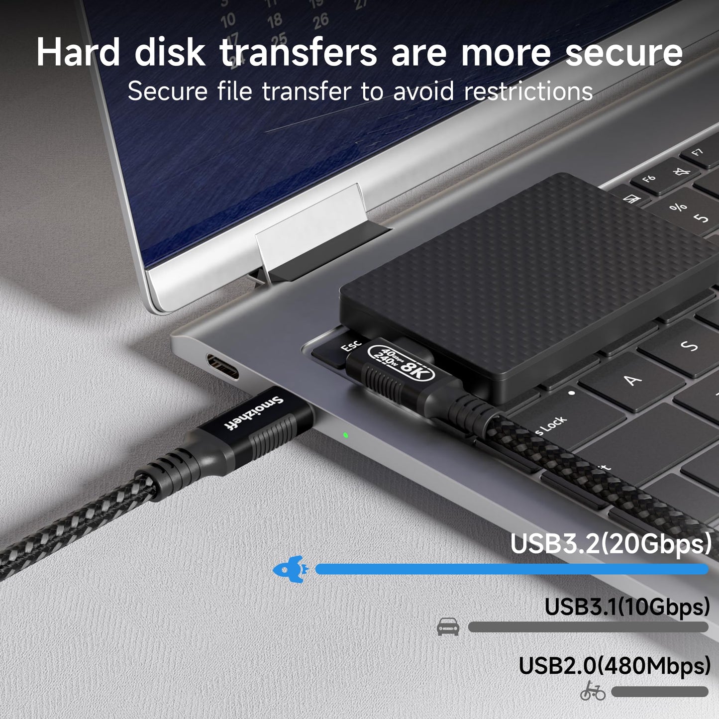 3.3ft/1M 90-Degree Right Angle for Flexible & Neat Setup,Thunderbolt 4 USB-C Cable, 40Gbps Data Transfer, 240W PD Charging, 8K Video Output, Compatible with M_acBook Pro, Docking Station, Monitors