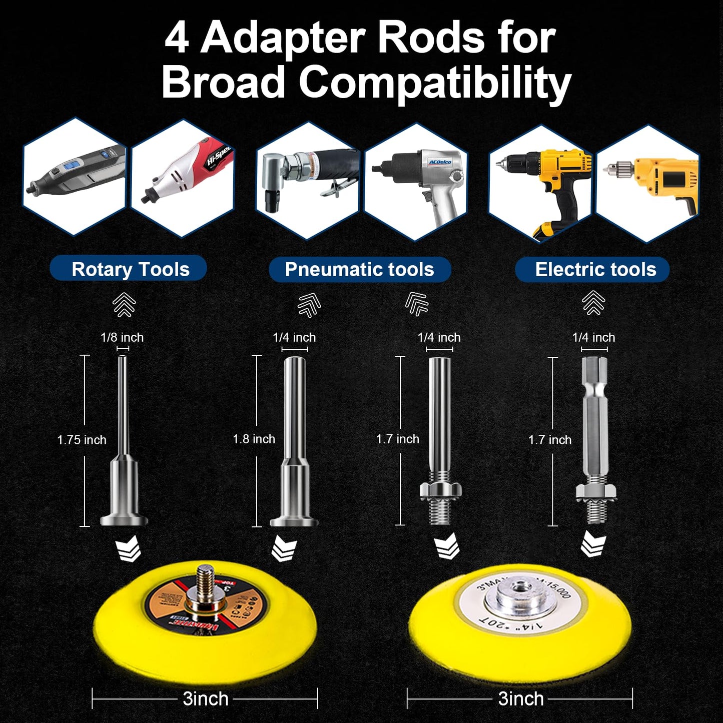 130 Pieces 3 Inch Sanding Disc, GOH DODD Headlight Restoration Kit Hook and Loop Sanding Pads 60 to 10000 Grit Wet Dry Sandpaper with 1/8" 1/4” Shank, Backer Plate, Polishing Pads and Interface Pad