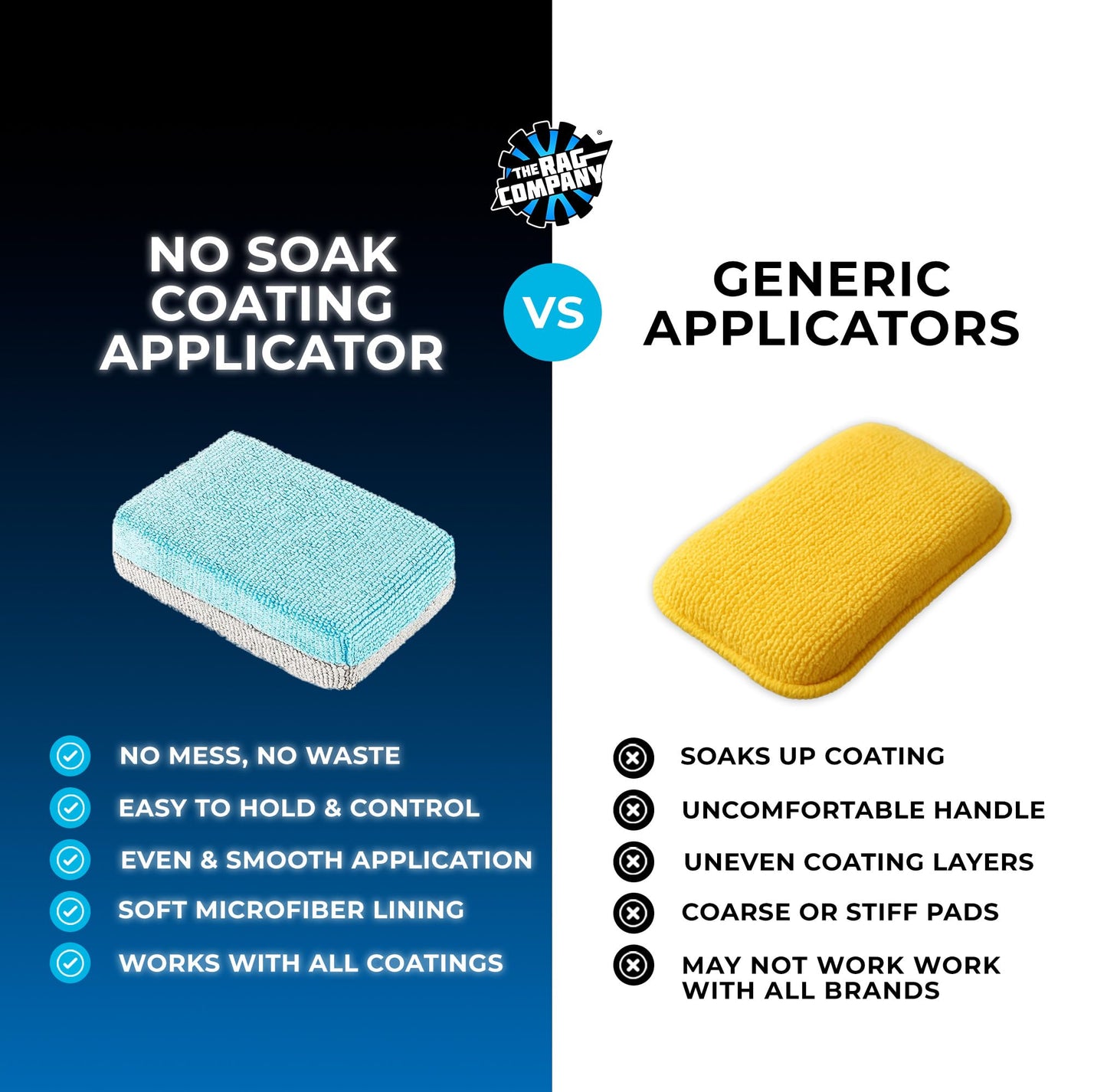 The Rag Company - Ultra No Soak Coating Applicator - Ultra Blue and Ice Grey - 6 Pack - 3 Inch by 5 Inch Applicator Sponge