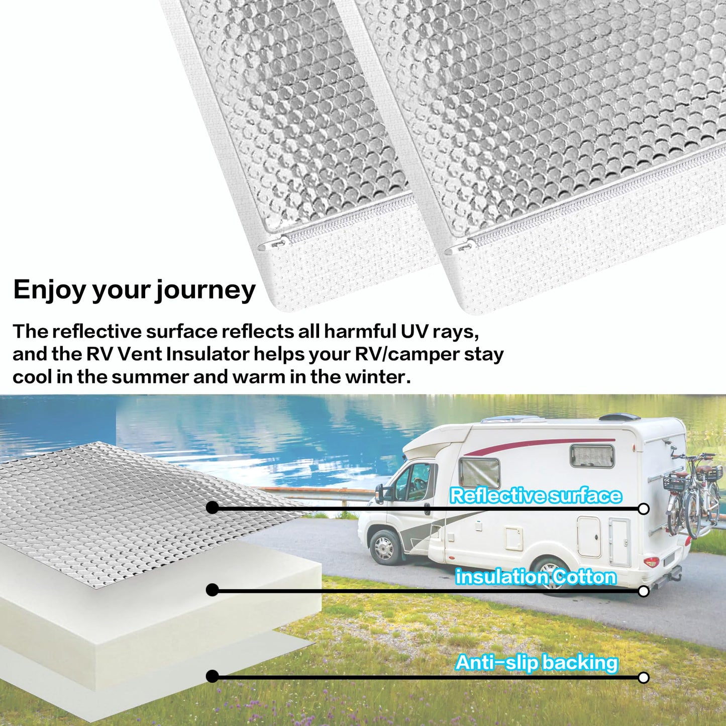2 Pack RV Vent Insulator and Skylight Cover 14″x14″x3″ with UV Protection Layer Reduce Heat Transfer & Increase A/C Efficiency RV Accessories for Vent Inside Camper Trailer