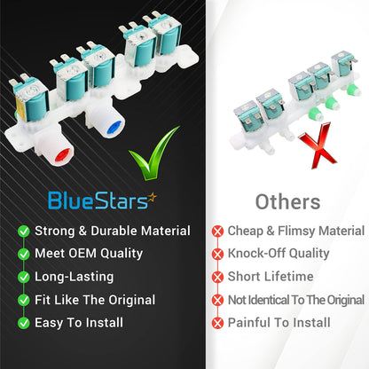 Ultra Durable DC97-15459G Washing Machine Inlet Valve Assembly Replacement Part by Blue Stars - Exact Fit for Samsung Washers - Replaces AP5623056 PS4220861 EAP4220861 3276197 ETC