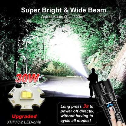 Shadowhawk Flashlight Rechargeable 1000000lm Flash Light Led flashlights high lumens, Super Bright Flashlight Tactical, XHP70.2 Powerful Flashlight USB,Waterproof Lampe de poche for Camping Emergency