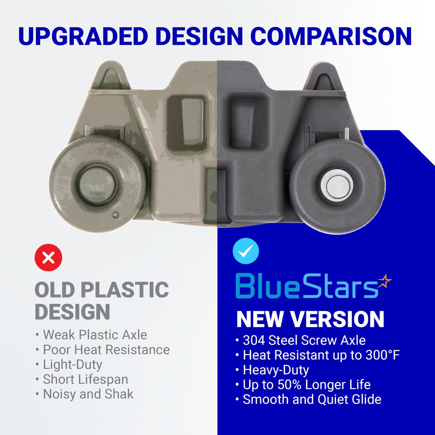 [UPGRADED] Ultra Durable W10195416 Lower Dishwasher Wheel Replacement by Blue Stars - Exact Fit for Whirlpool Kenmore Dishwasher- PACK OF 4 - Enhanced Durability with Steel Screws