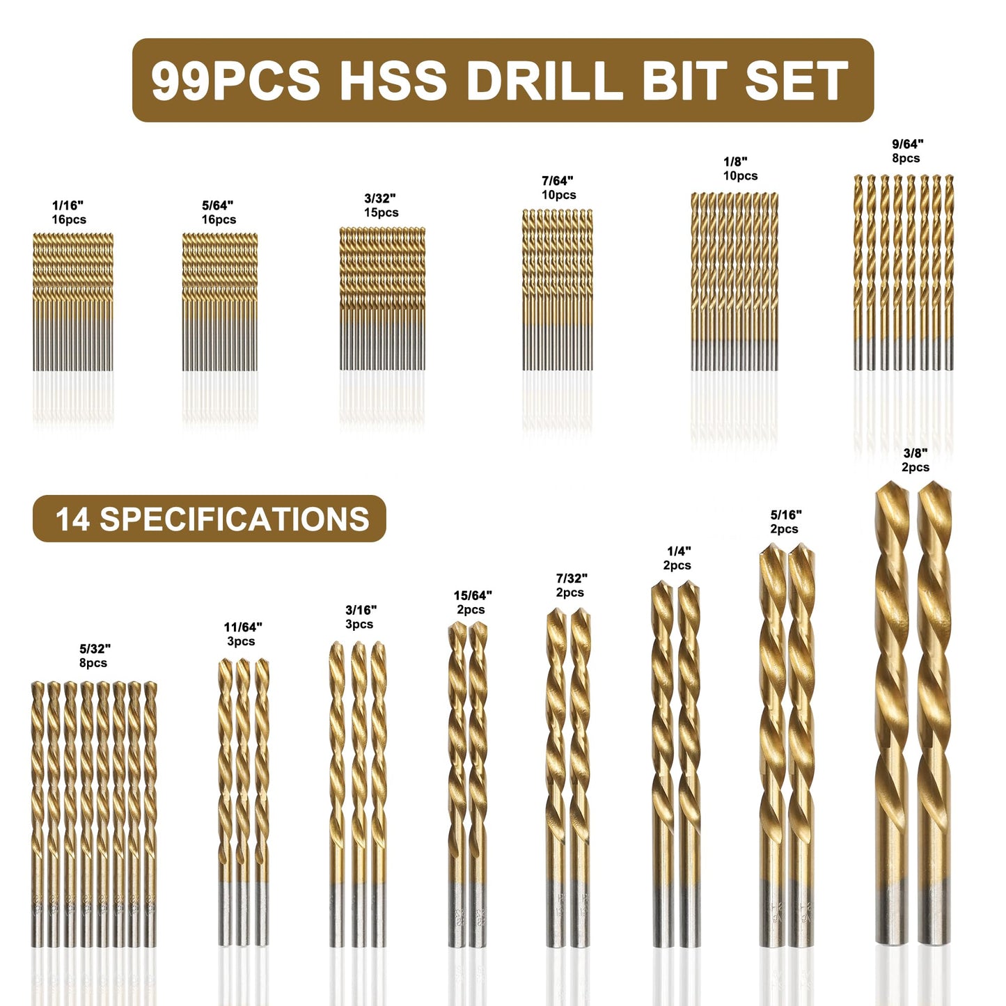 BeHappy 99 Pcs Drill Bit Set, 135° Tip Titanium Coated High Speed Steel, Twist Drill Bit Kit for Iron, Aluminum Alloy, Copper, Wood, Plastic, with Hard Storage 1/16“-3/8”