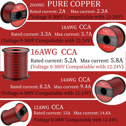 THLY 16 Gauge Wire 150FT, 2 Conductor Red & Black Electrical Cable, 12V Low Voltage Automotive Wire for LED Light, Speaker, Car, Marine, Ship, Solar, Battery