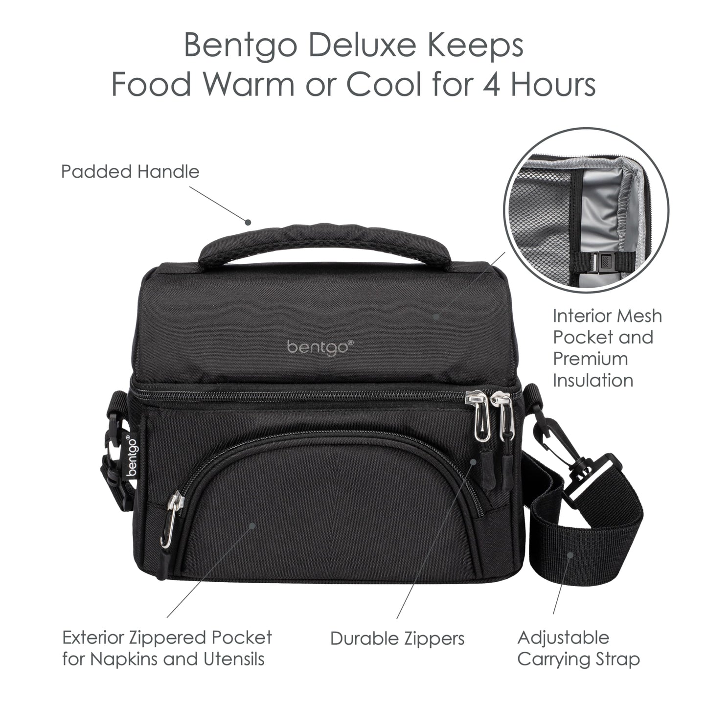 Bentgo Deluxe Lunch Bag - Durable and Insulated Lunch Tote with Zippered Outer Pocket, Internal Mesh Pocket, Padded and Adjustable Straps, & 2-Way Zippers - Fits All Bentgo Lunch Boxes (Carbon Black)
