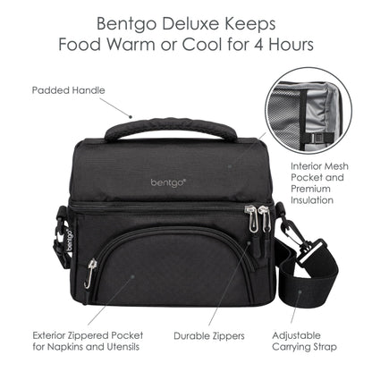 Bentgo Deluxe Lunch Bag - Durable and Insulated Lunch Tote with Zippered Outer Pocket, Internal Mesh Pocket, Padded and Adjustable Straps, & 2-Way Zippers - Fits All Bentgo Lunch Boxes (Carbon Black)