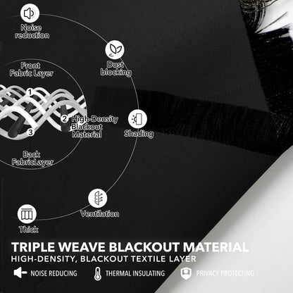 Deconovo Blackout Curtains 84 Inch Long 2 Panels, Back Tab and Rod Pocket Thermal Black Out Curtains, Window Curtains for Living Room, Black, 52Wx84L