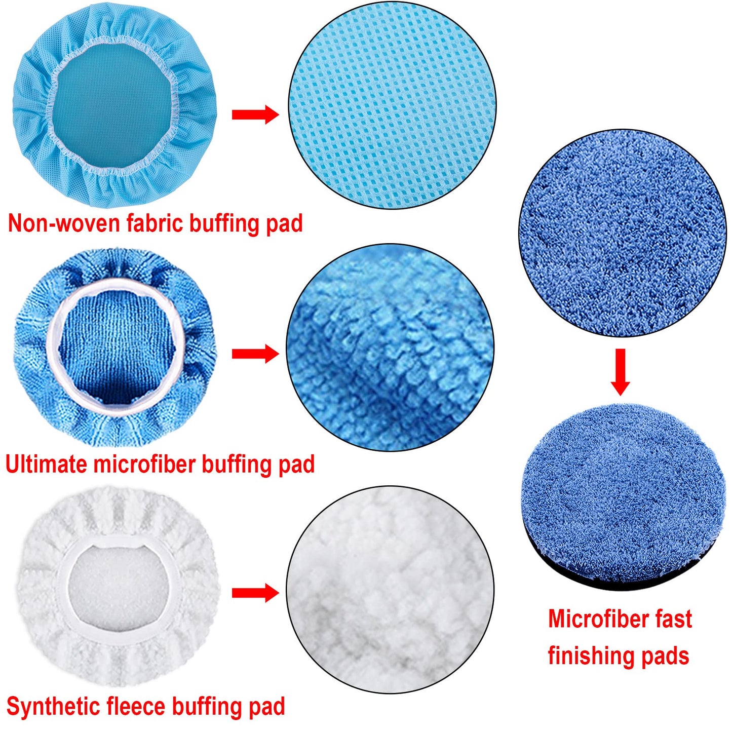 SIQUK 17 Pieces Drill Polishing Kit 5 Inch Buffing Pads Car Foam Polishing Pads Waxing Bonnet Drill Buffer Attachment for Drill