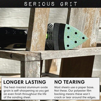 Serious Grit - 3.5" (93mm) 6-Hole 220 Grit Triangle Sanding Sheets - Fits Festool Rotex RO 90 Delta - Heavy-Duty Hook & Loop Film Disc Abrasives - Sandpaper for Detail Sanders - 50 Pack Box
