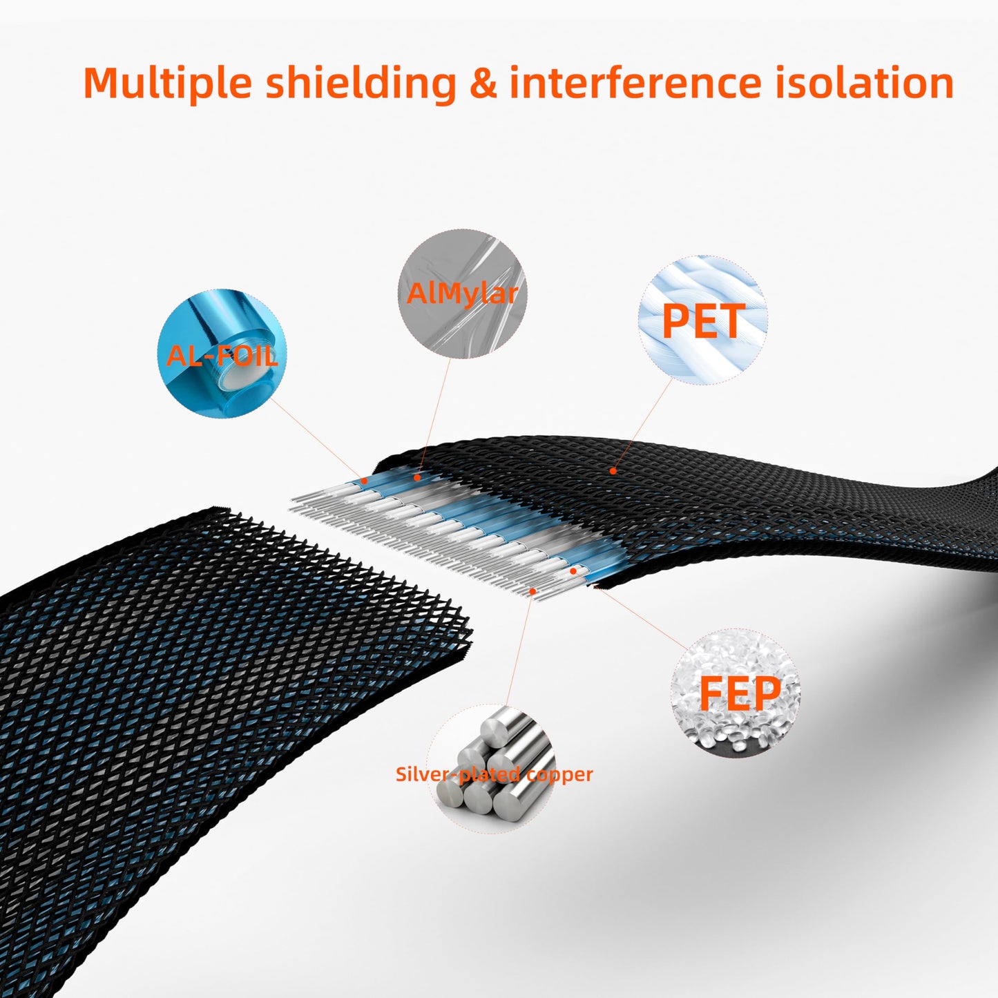 OIKWAN Mini SAS to 4 SATA Cable, 36 Pin SFF 8087 Host/Controller to 7 Pin SATA Target/Backplane, Compatible with PERC H310, RAID Controller 3Feet(2 Pack)