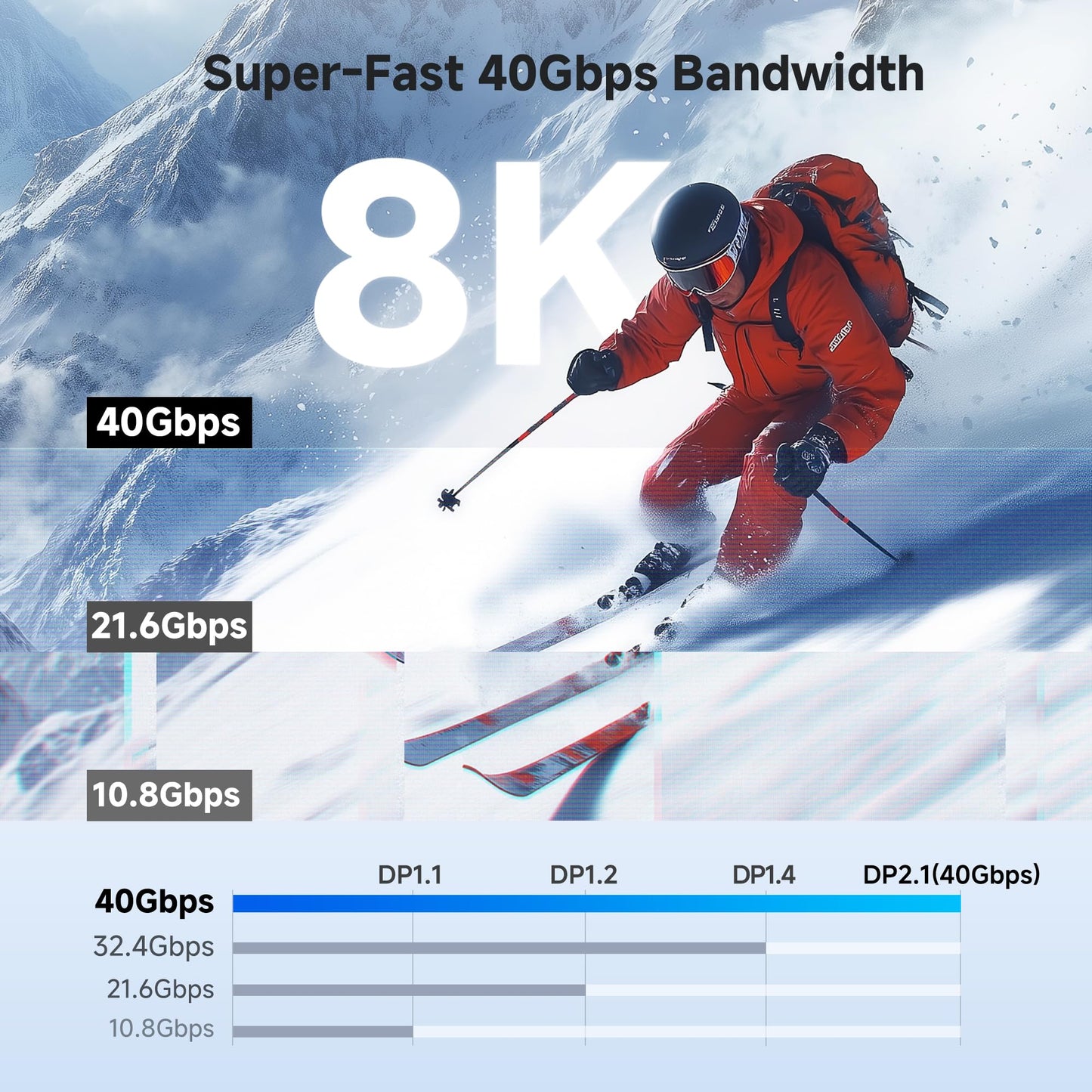 [VESA Certified] Cable Matters 40Gbps USB C to DisplayPort 2.1 Cable 1m/3.3ft, Supports DP40, 8K@120Hz / 4K@480Hz (Thunderbolt 4 to DisplayPort Cable) Black - Not for Portable USB-C Monitor