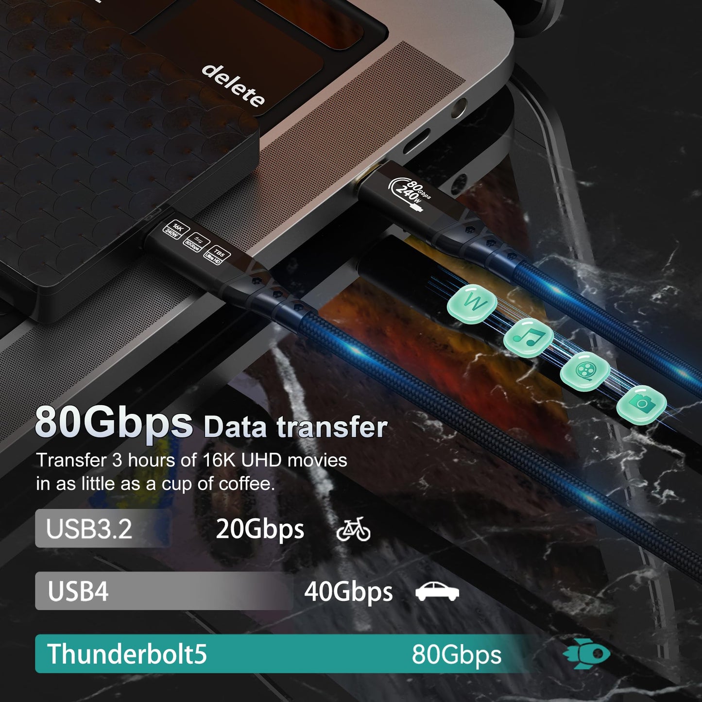 ZIKNYDO USB 4 for Thunderbolt 5 Cable, USB C 80Gbps Data Transfer, 120Gbps Bandwidth for 16K/Dual 8K Displays, PD3.1 240W Charging-1.6FT/0.5m, for Thunderbolt 4, SSD, MacBook M4 Pro/Max, Docking, eGPU