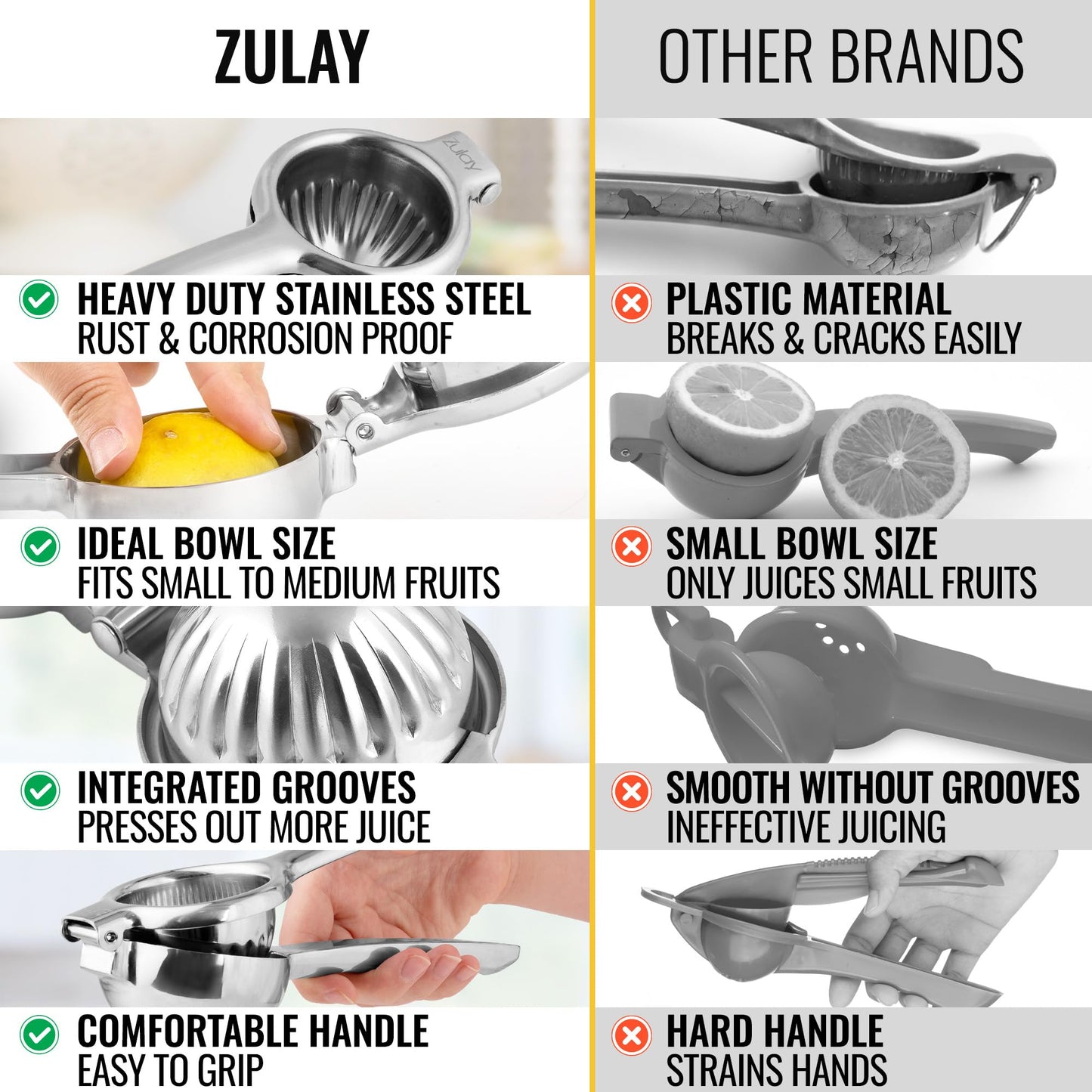 Zulay Kitchen Stainless Steel Lime & Lemon Squeezer Handheld - Steel Citrus Juicer Handheld - (Stainless Steel)