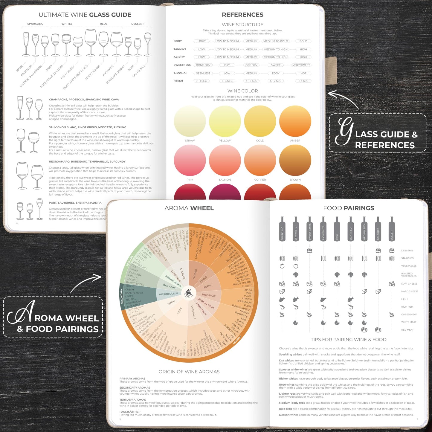 Clever Fox Wine Journal for Wine Tasting – Guided Wine Diary & Log Book with Tasting Instructions, Aroma Wheel, Food Pairing & Glass Guide – 132 Entries, Hardcover, A5 Size (Seashell)