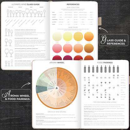 Clever Fox Wine Journal for Wine Tasting – Guided Wine Diary & Log Book with Tasting Instructions, Aroma Wheel, Food Pairing & Glass Guide – 132 Entries, Hardcover, A5 Size (Seashell)