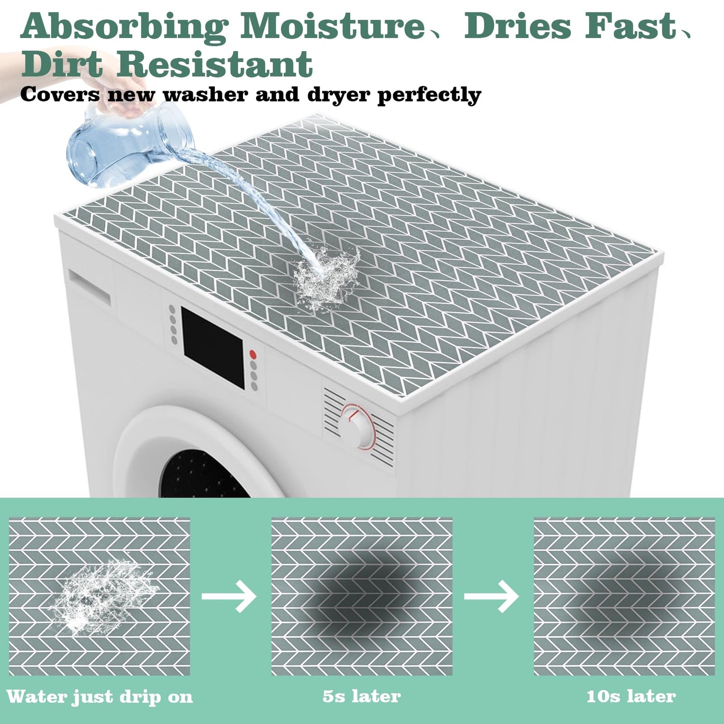 Actvty 2 Pcs Washer and Dryer Covers for the Top, 25.6'' x 23.6'' Washer Dryer Top Protector, Washing Machine Top Diatomite Rubber Protector Mat Non-Slip Scratch Protection Dust-Proof, D-152