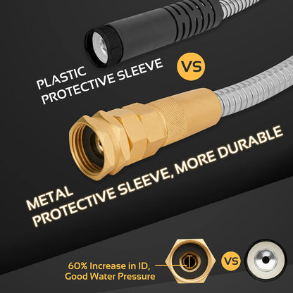 360Gadget Garden Hose - Flexible Short Water Hose with Metal Fitting, 5 ft Leader Hose, Heavy Duty Hoses Extension for Rv, Outdoor, Small Garden, Yard, 304 Stainless Steel
