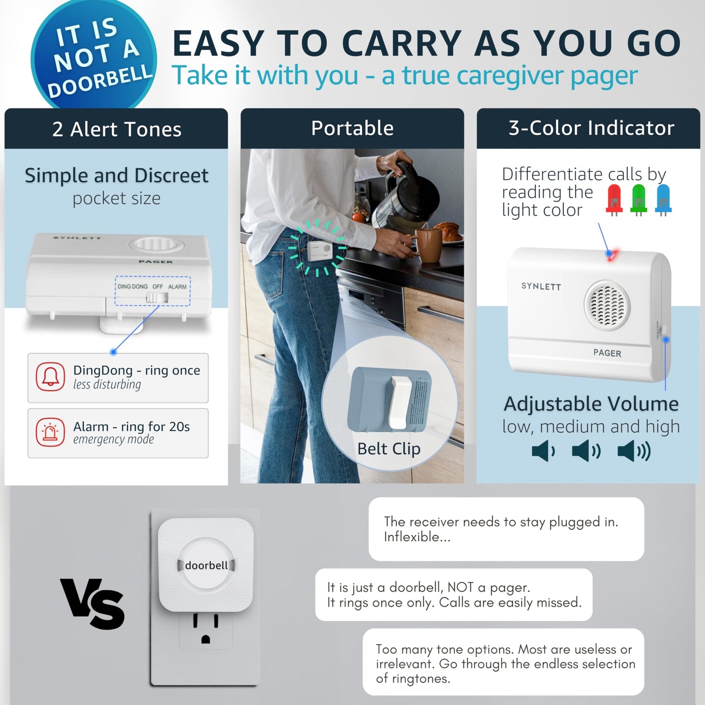 SYNLETT Call Button for Elderly and Caregiver Pager Portable SOS Alert System Alarm for Nurse Call Seniors Patients Emergency Home