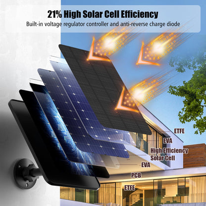 Rhorawill Solar Panel for Blink Outdoor 4(4th Gen)/Blink Outdoor(3rd Gen) XT3 and Blink XT2/XT Camera(Not Included)/Blink Outdoor Camera,Blink Solar Panel with Mount 13.1ft Cable Rubber Plug
