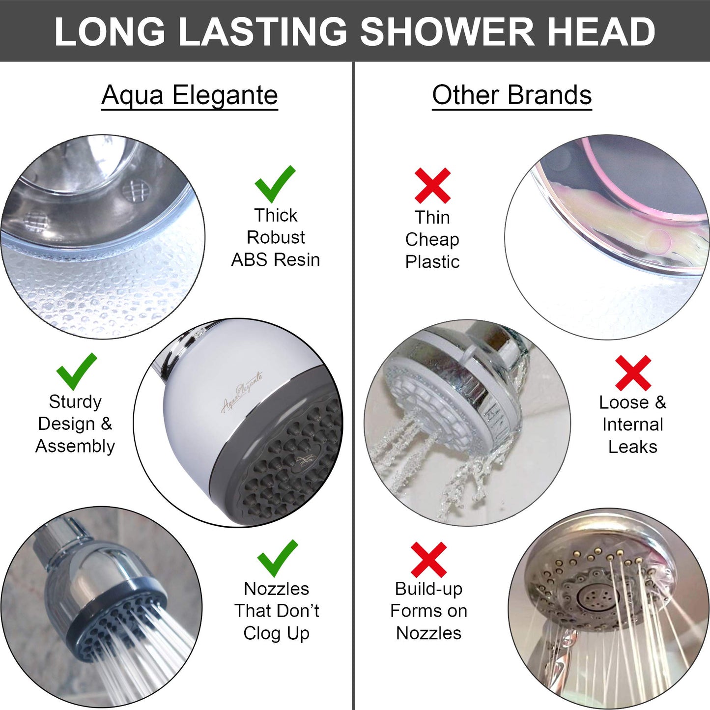 Aqua Elegante 3 Inch High Pressure Shower Head - Best Pressure Boosting, Wall Mount, Bathroom Showerhead for Low Flow Showers, 2.5 GPM - Chrome