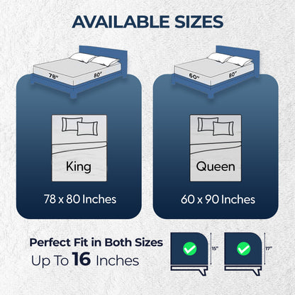 Beddora Waterproof Mattress Protector Queen Size, Breathable Quilted Mattress Cover – Bed Bug Proof Mattress Pad, Soft & Noiseless Fitted Sheet Stretches up to 16 Inches Deep (White)