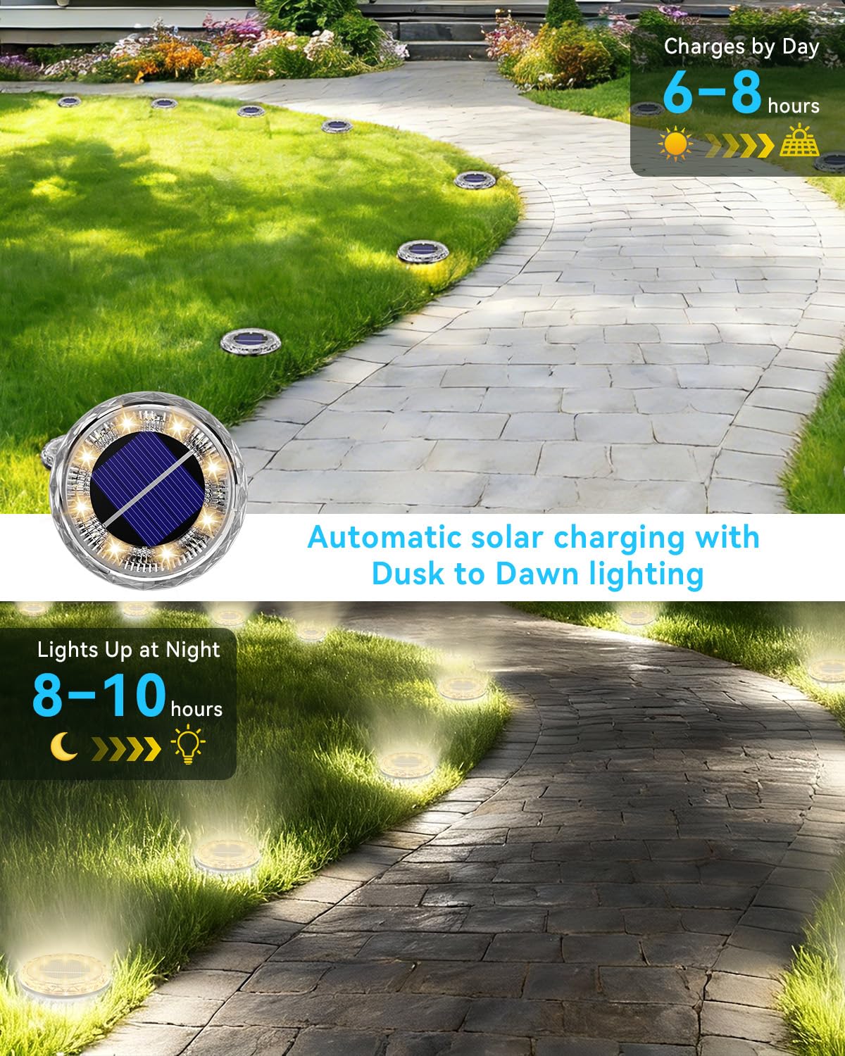 Solar Ground Lights Outdoor，12 Pack 8 LED Solar Pathway Lights Up to 8–10H IP65 Waterproof Landscape Lighting for Lawn Yard Deck Patio Walkway (Warm White)