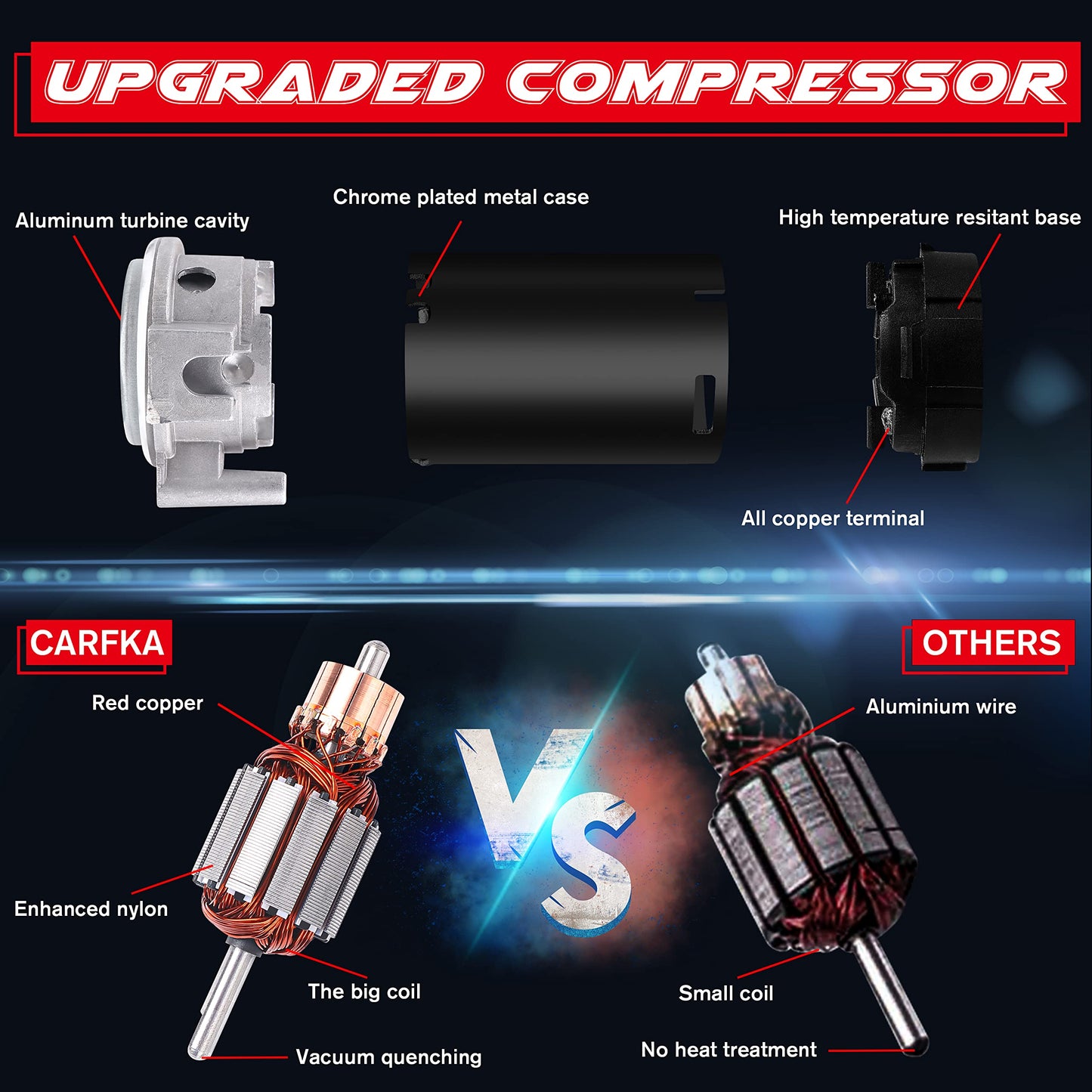 CARFKA Air Horn for Truck Boats Car, 150DB Super Loud Train Horns Kit with 120 PSI Air Compressor (Dual Black)