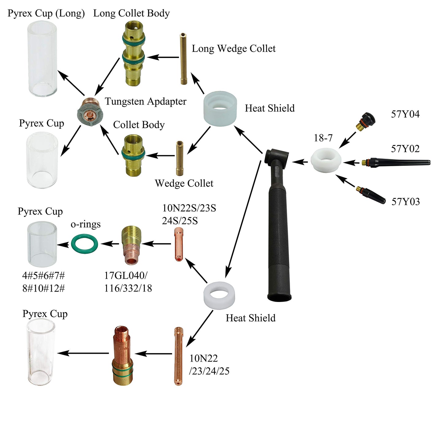 RIVERWELD TIG Gas Lens Collet Bodies Jumbo Large Diameter 995795 10N25 3.2mm Assorted Size Kit Fit DB PTA SR WP 17 18 26 TIG Welding Torch 12pcs