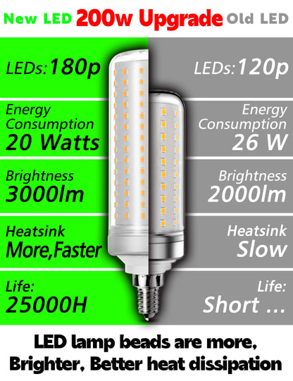 E12 200W Equivalent LED Candelabra Corn Light Bulbs,4000K Natural White, 3000 Lumen T6 E12 20W LED Chandelier Light Bulbs for Ceiling Fan Pendant Lighting Desk Lamp, Non-dimmable, 2 Pack