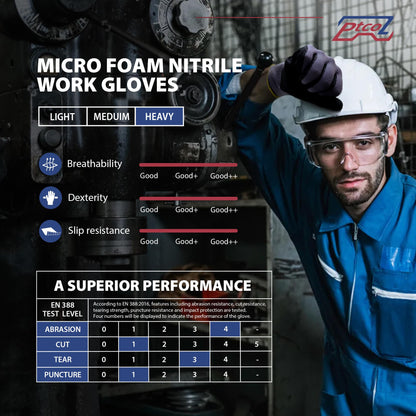 PTCOL Safety Work Gloves Micro-Foam Nitrile Coated-6 Pairs, Seamless Knit Touchscreen Nylon Gloves, with Black Nitrile Grip, for Warehouse, Home Improvement, Automotive, Construction (XX-Large)