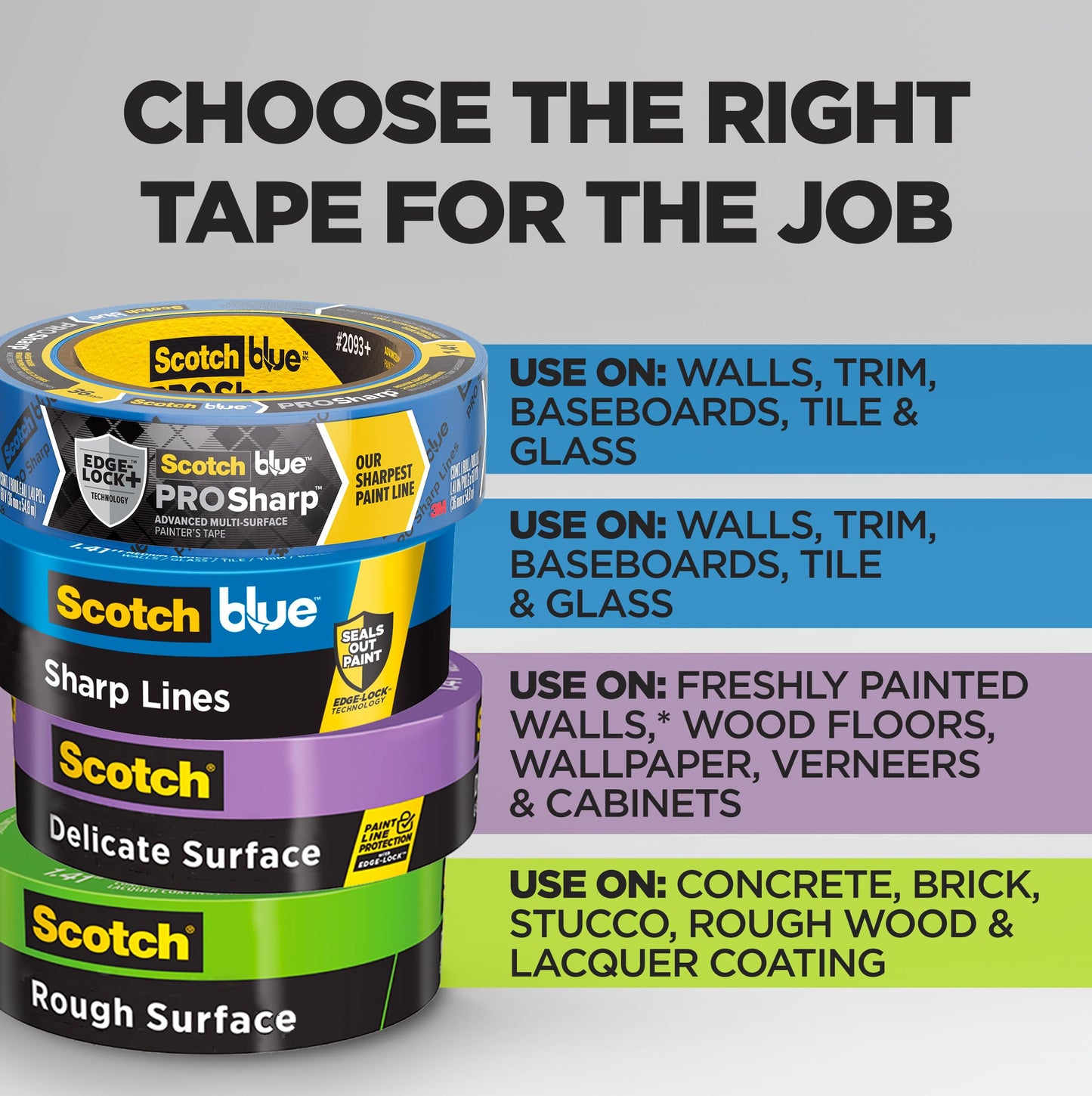 ScotchBlue Original Painter's Tape, Multi-Surface, 24 mm (6 Rolls) - 2090, 2090-24EP6