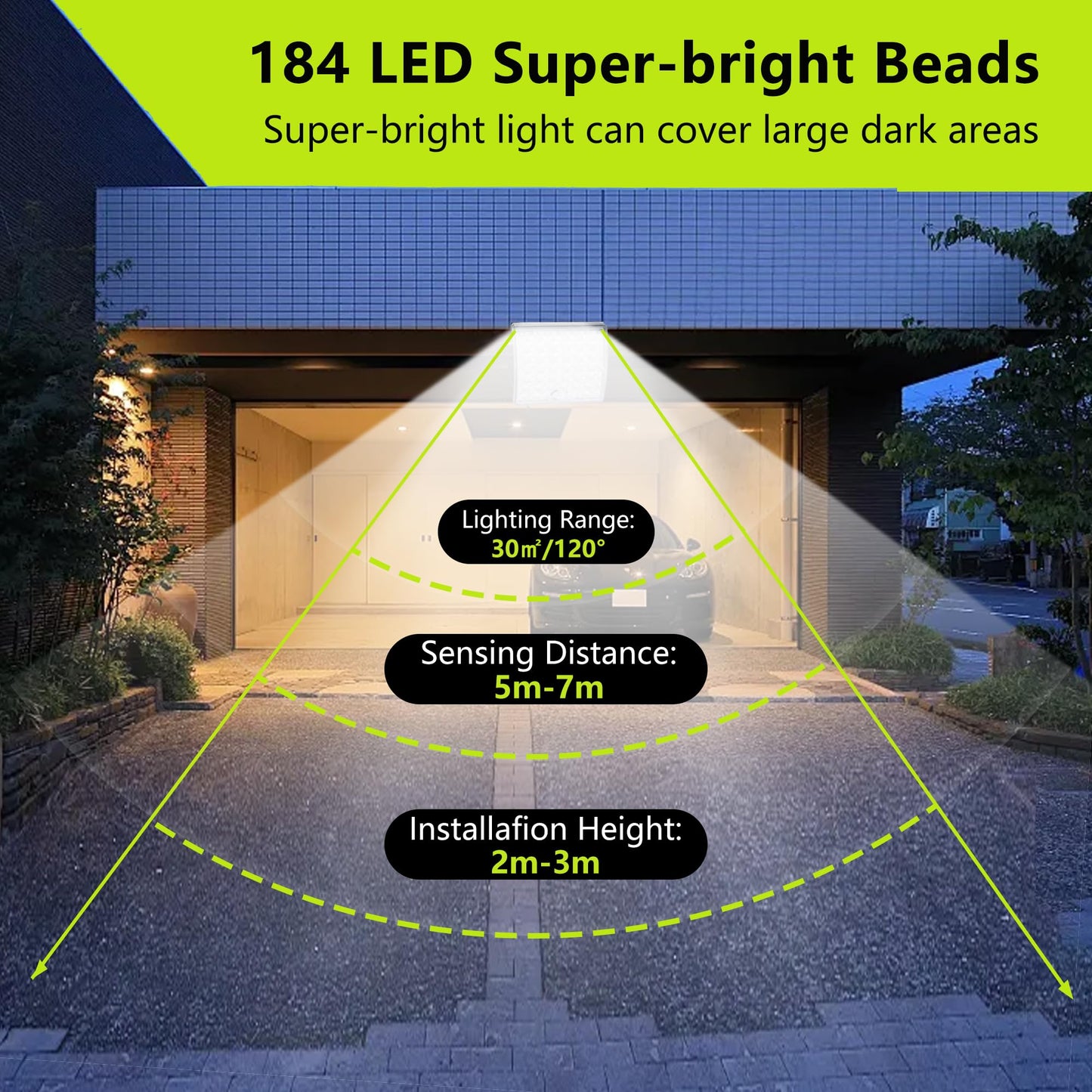 CcBear show Solar Flood Lights, IP65 Waterproof Solar Lights Outdoor, LED Solar Motion Sensor Lights， Solar Fence Light, Solar Wall Light for Door Shed Patio Garage, Bright Solar Security Light