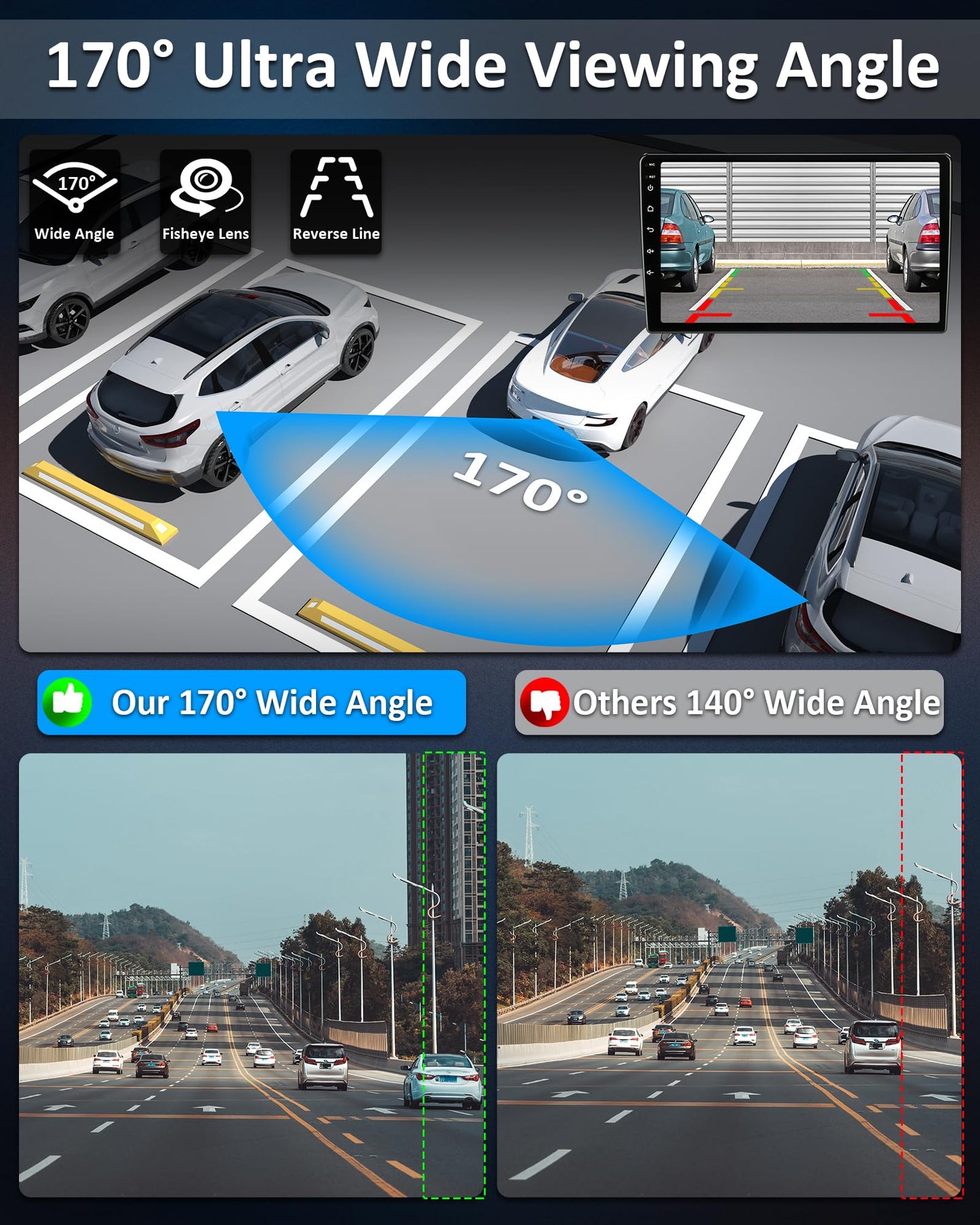 Backup Camera AHD 1080P/720P/CVBS/PAL 360° Rotatable Back up Camera for Car 170° Rear View Camera Night Vision IP69K Waterproof Reverse Camera Front/Side/Rear Camera Truck RV Horse Trailer Camera