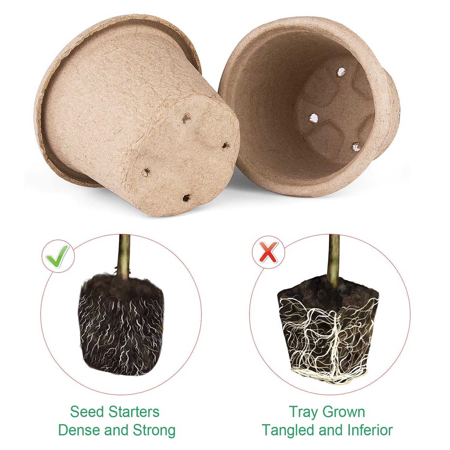 ANGTUO Peat Pots for Garden Seedling Tray 4in 100% Eco-Friendly Organic Germination Seedling Trays Biodegradable 30 Pack and 20 Plastic Plant Markers Included