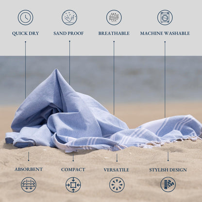 Lane Linen Beach Towel 4 Pack, Oversized Beach Towels for Adults, Lightweight Travel Beach Towels, Pre-Washed for Soft Hand Feel, Quick Dry Beach Towels, 39"x71" - Sky Blue