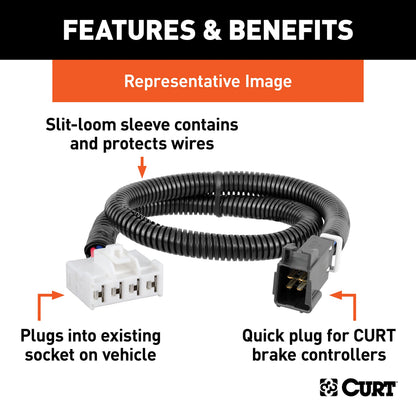 CURT Manufacturing 51458 Quick Plug Electric Trailer Brake Controller Wiring Harness for Select Ram 1500, 2500, 3500