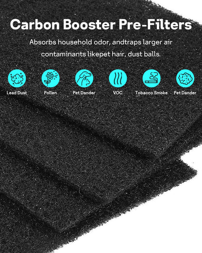 Aer1 Filter Replacement for Bionaire Holmes Air Purifiers, 2 True HEPA Filters + 4 Carbon Booster Filters, HAPF30AT